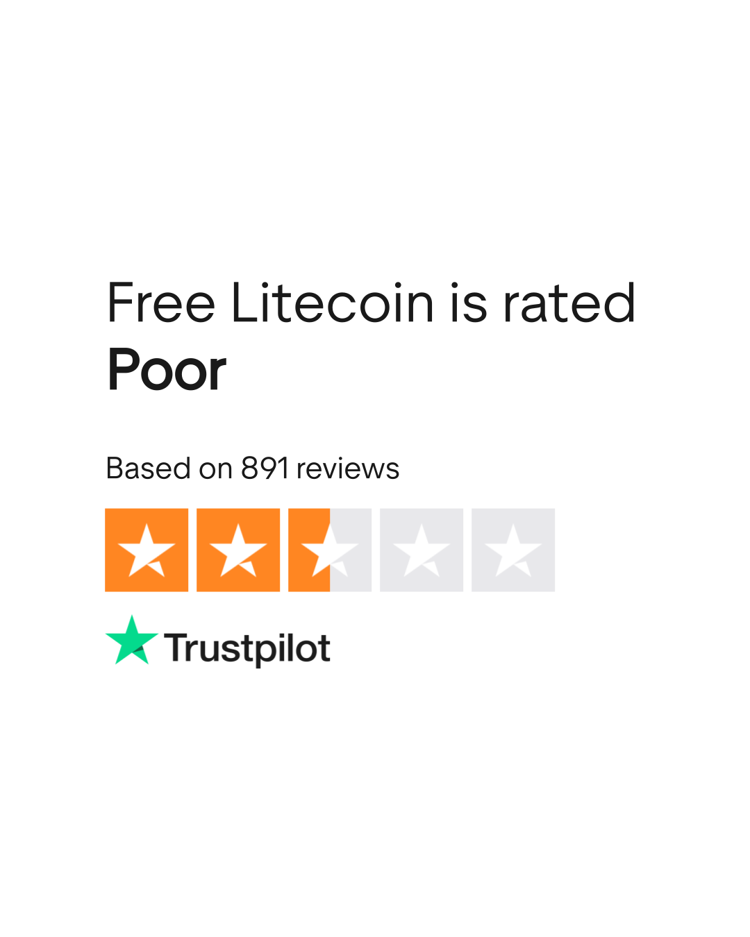 Free Litecoin Reviews | Read Customer Service Reviews of www.free-litecoin. com | 5 of 27