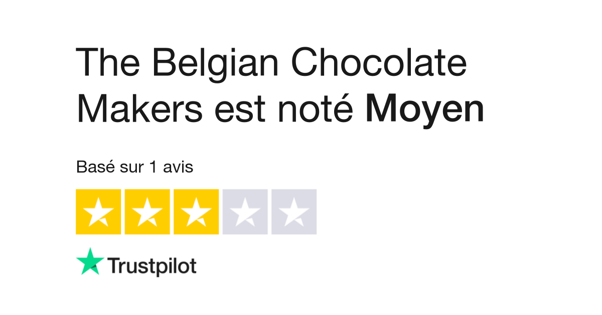 Chocolatier en Belgique - Zaabar