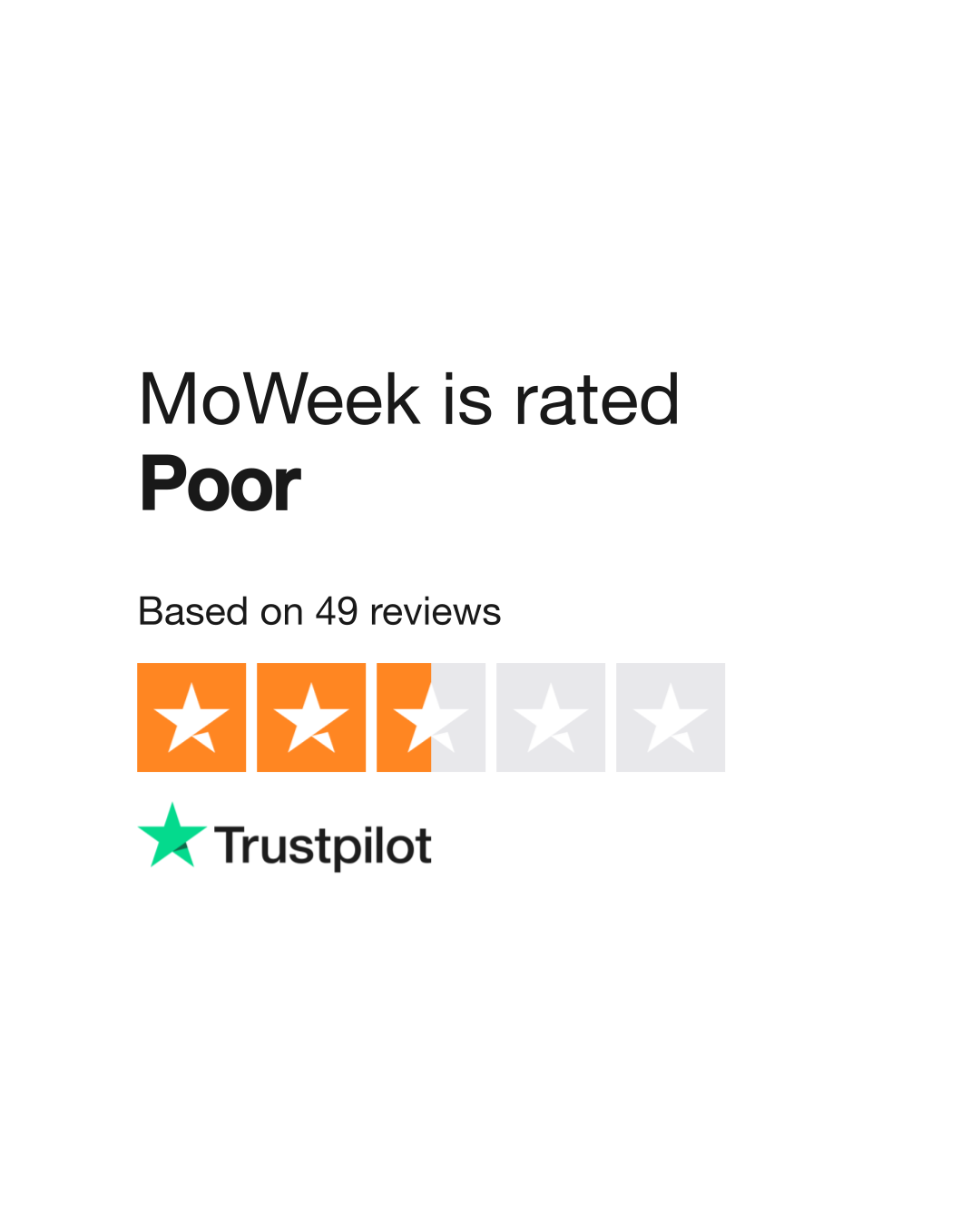 MoWeek Reviews Read Customer Service Reviews of moweek