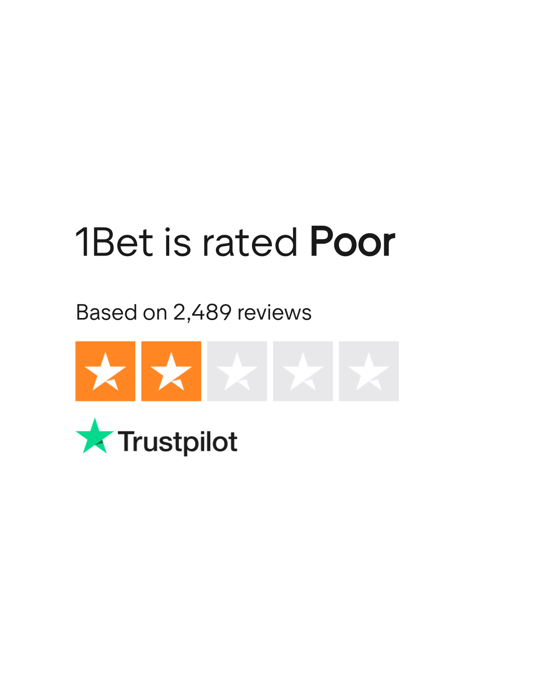 1Bet Casino Trust Rating