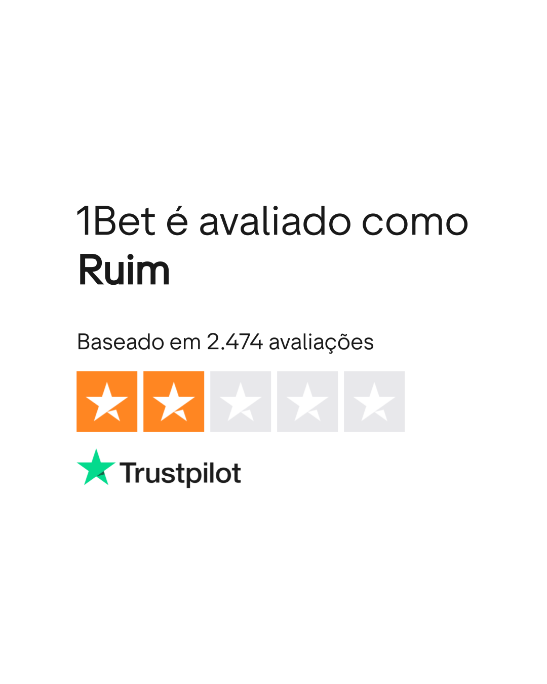 Valutazione Trustpilot per 1bet