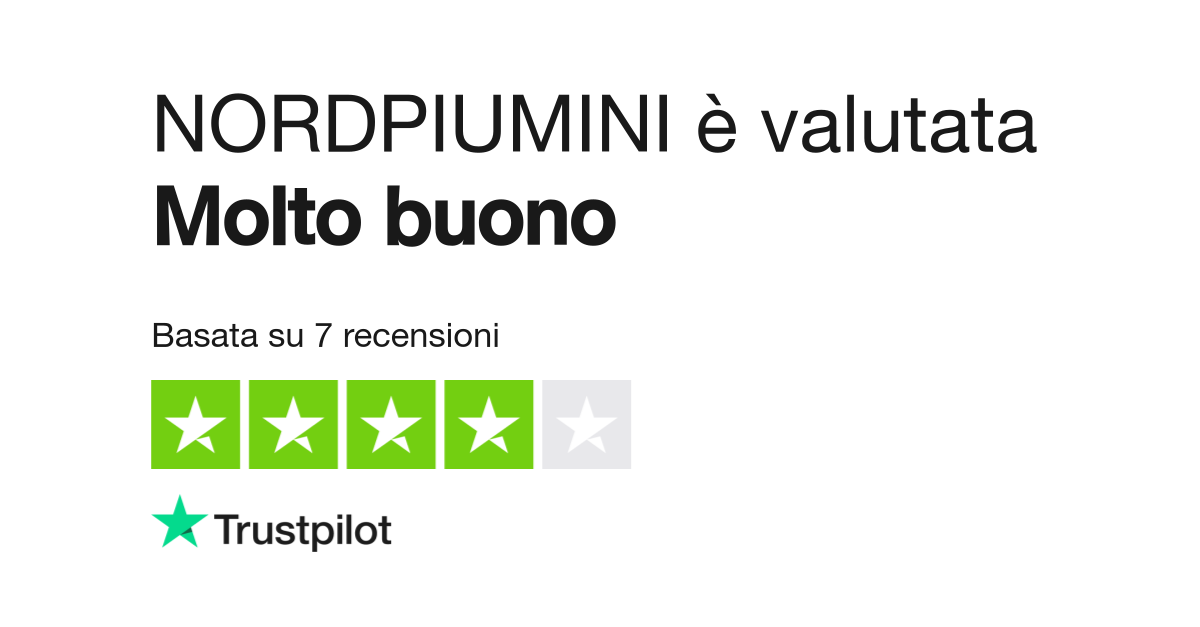 Nord piumini outlet opinioni