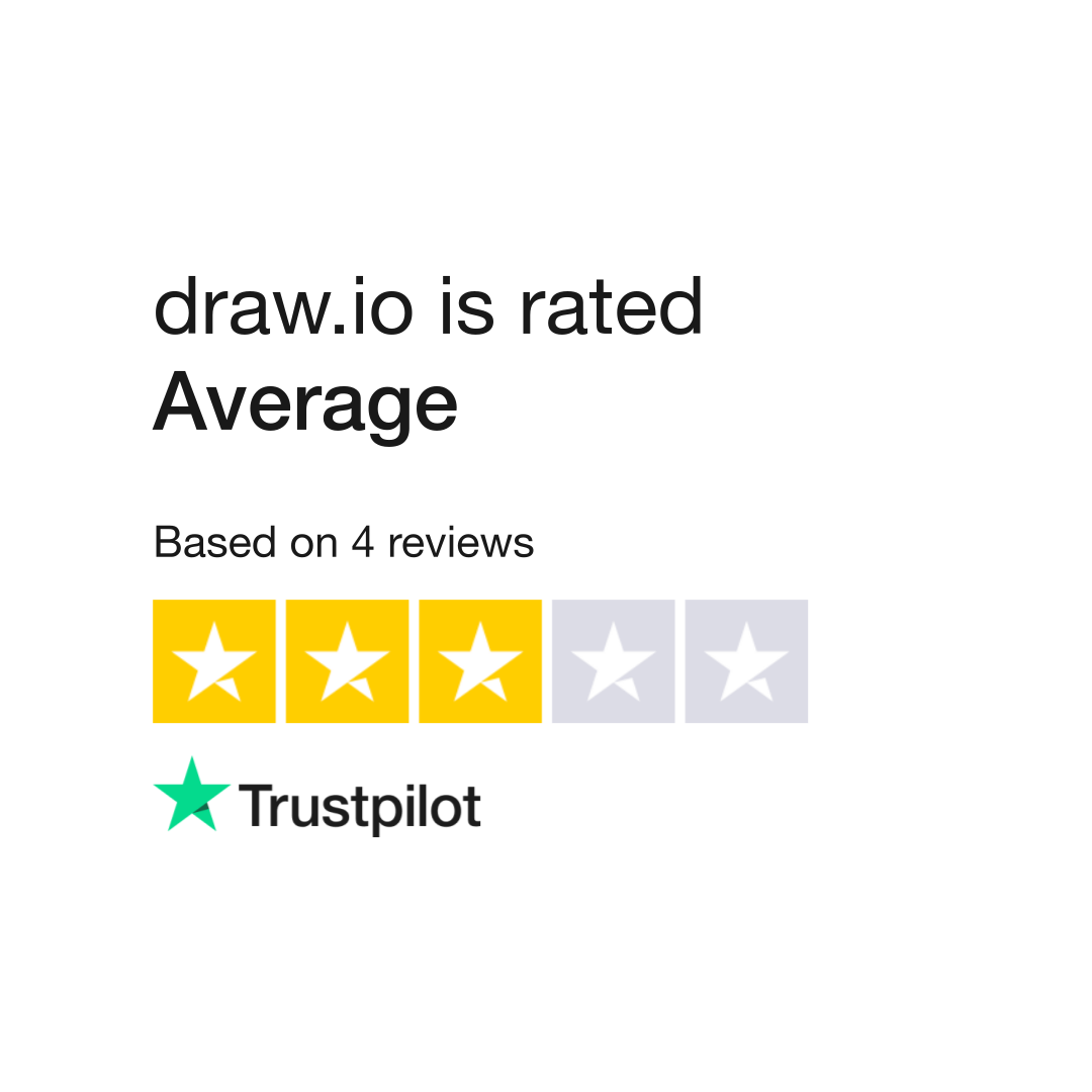 draw.io Reviews Read Customer Service Reviews of draw.io