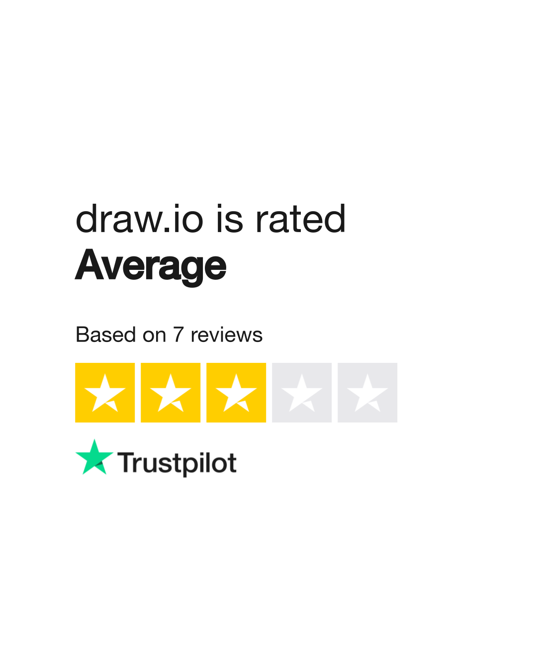 draw.io Reviews Read Customer Service Reviews of draw.io