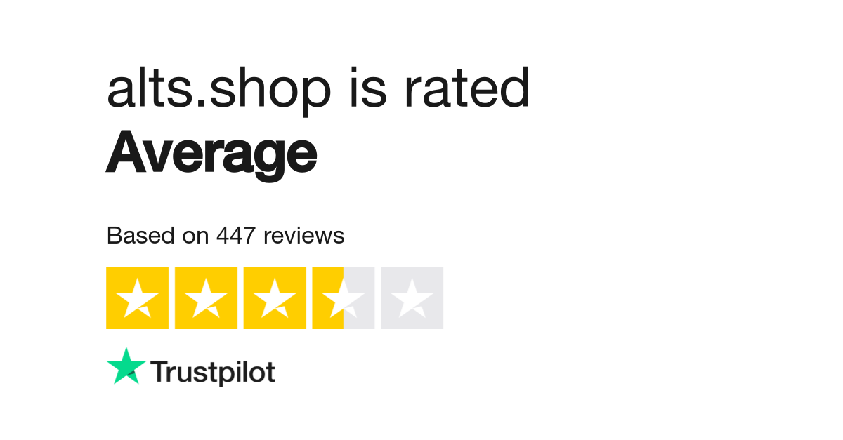 trustpilot reviews overview