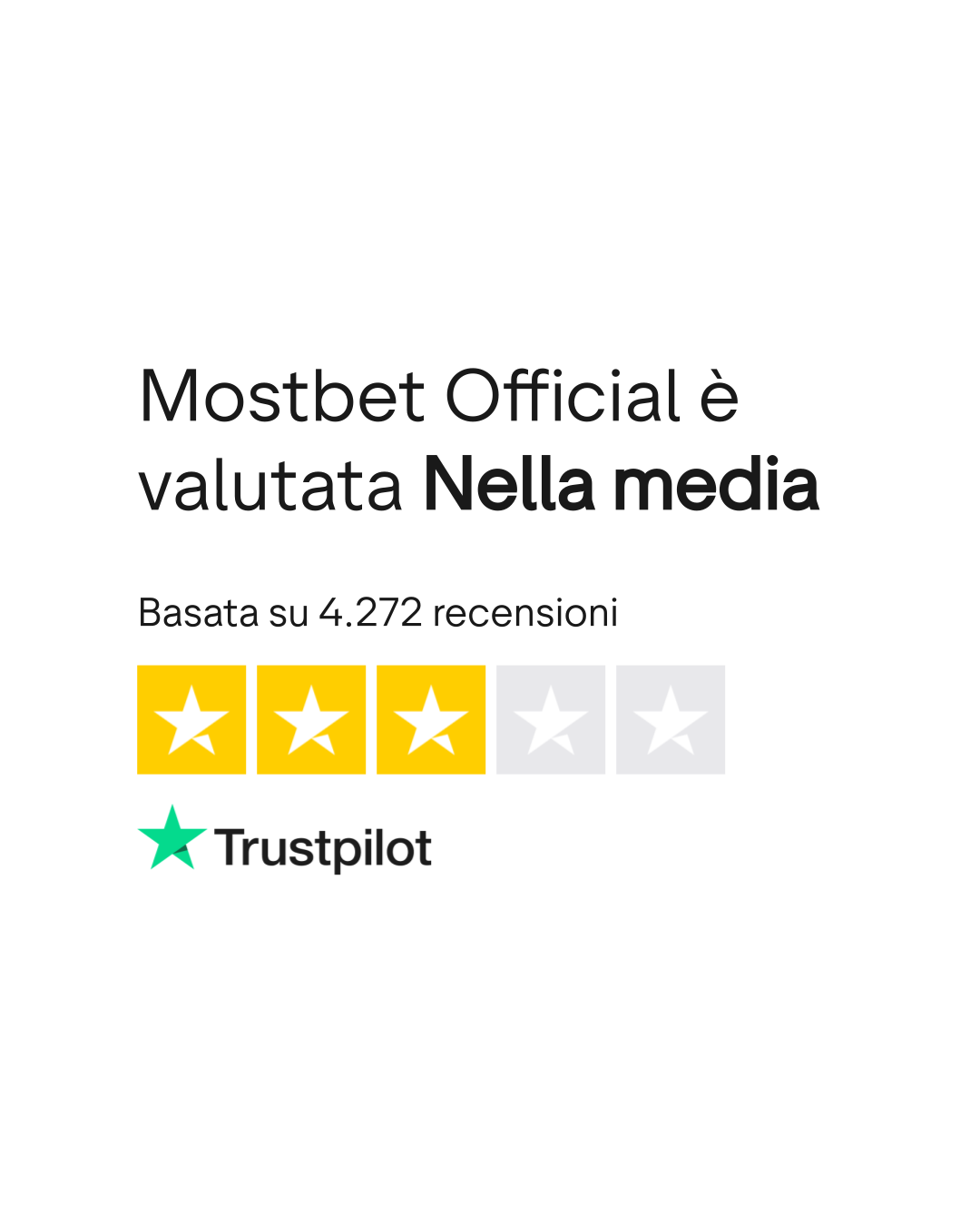 Rating Mslotbet
