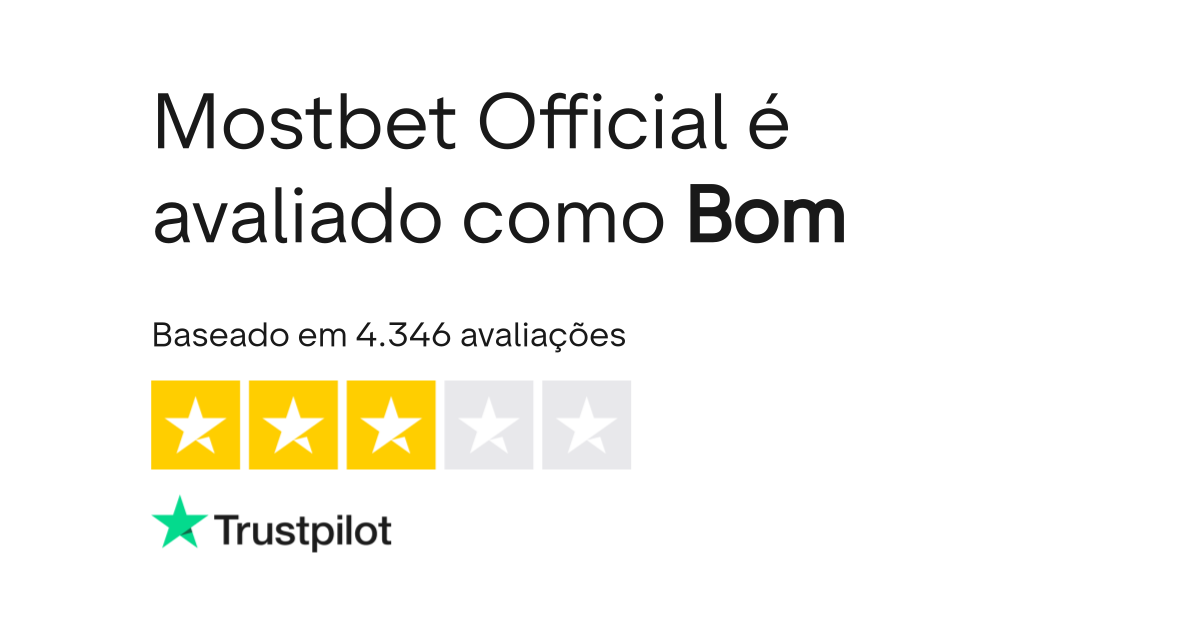 Mostbet Review Rating