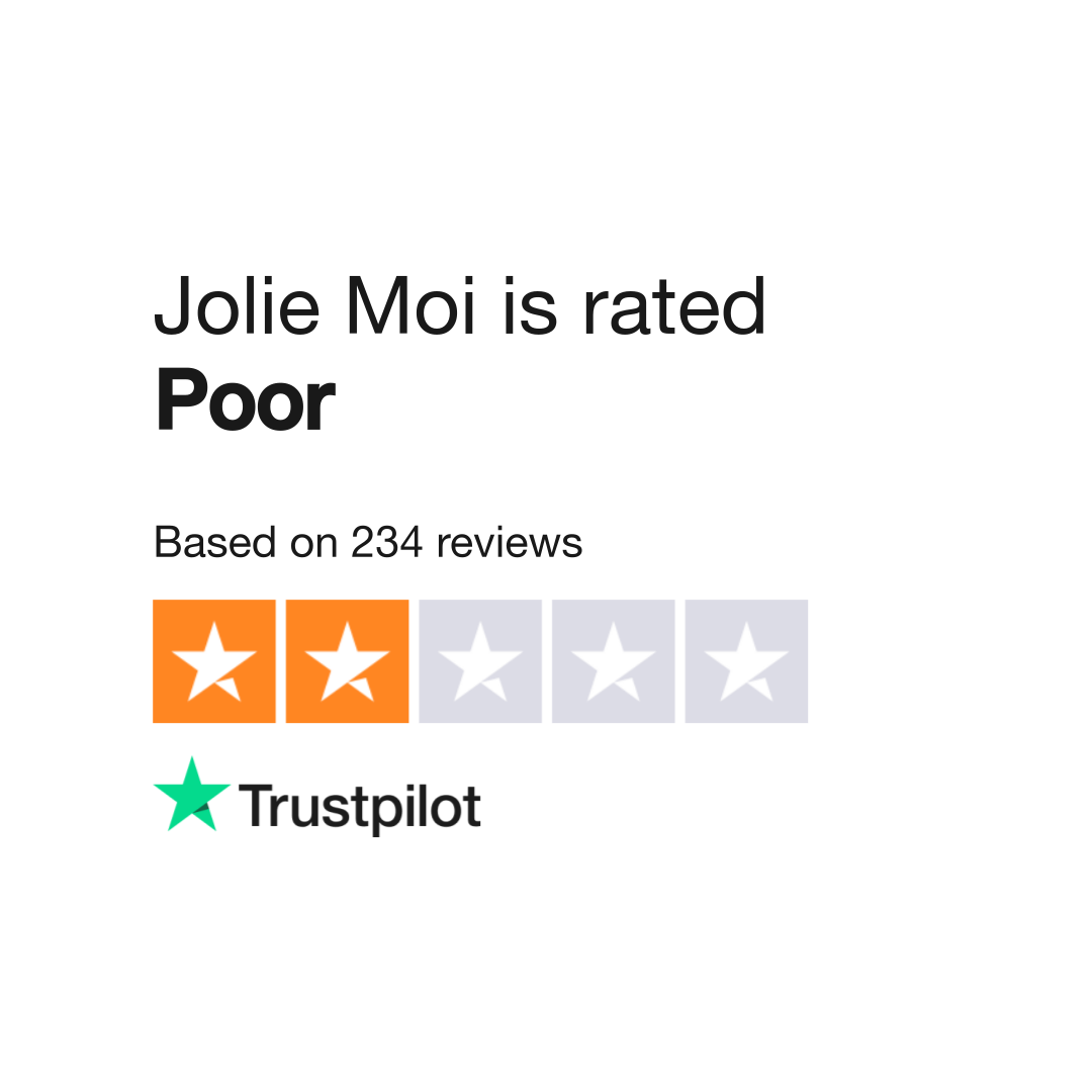 Jolie 2025 moi reviews