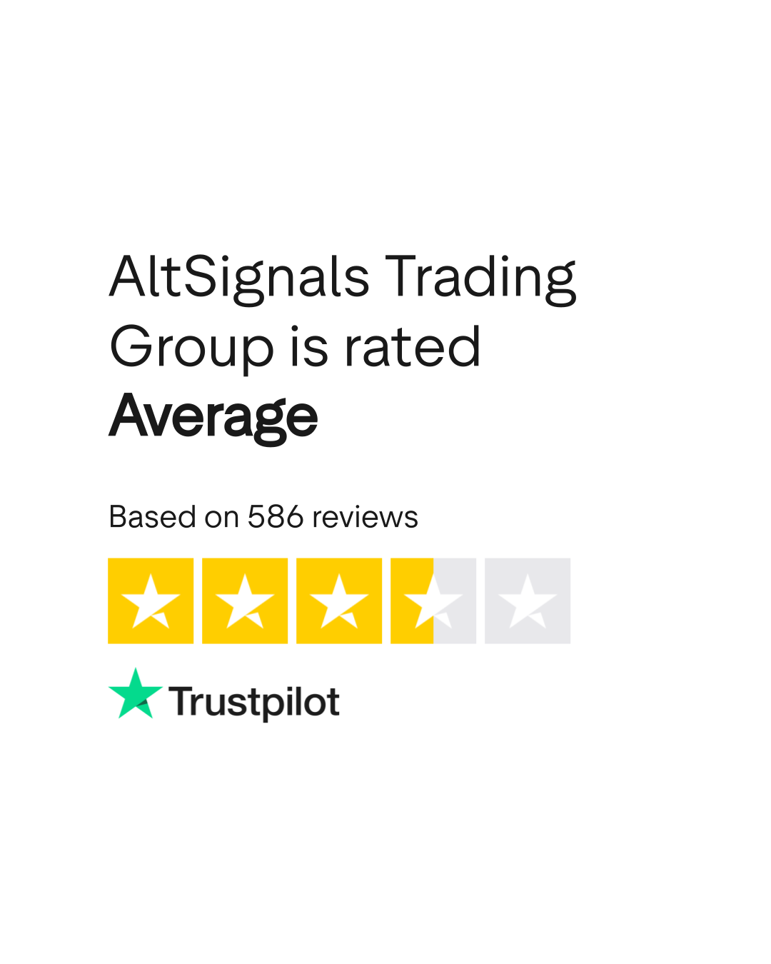 AltSignals Trading Group Reviews | Read Customer Service Reviews of  altsignals.io | 3 of 27