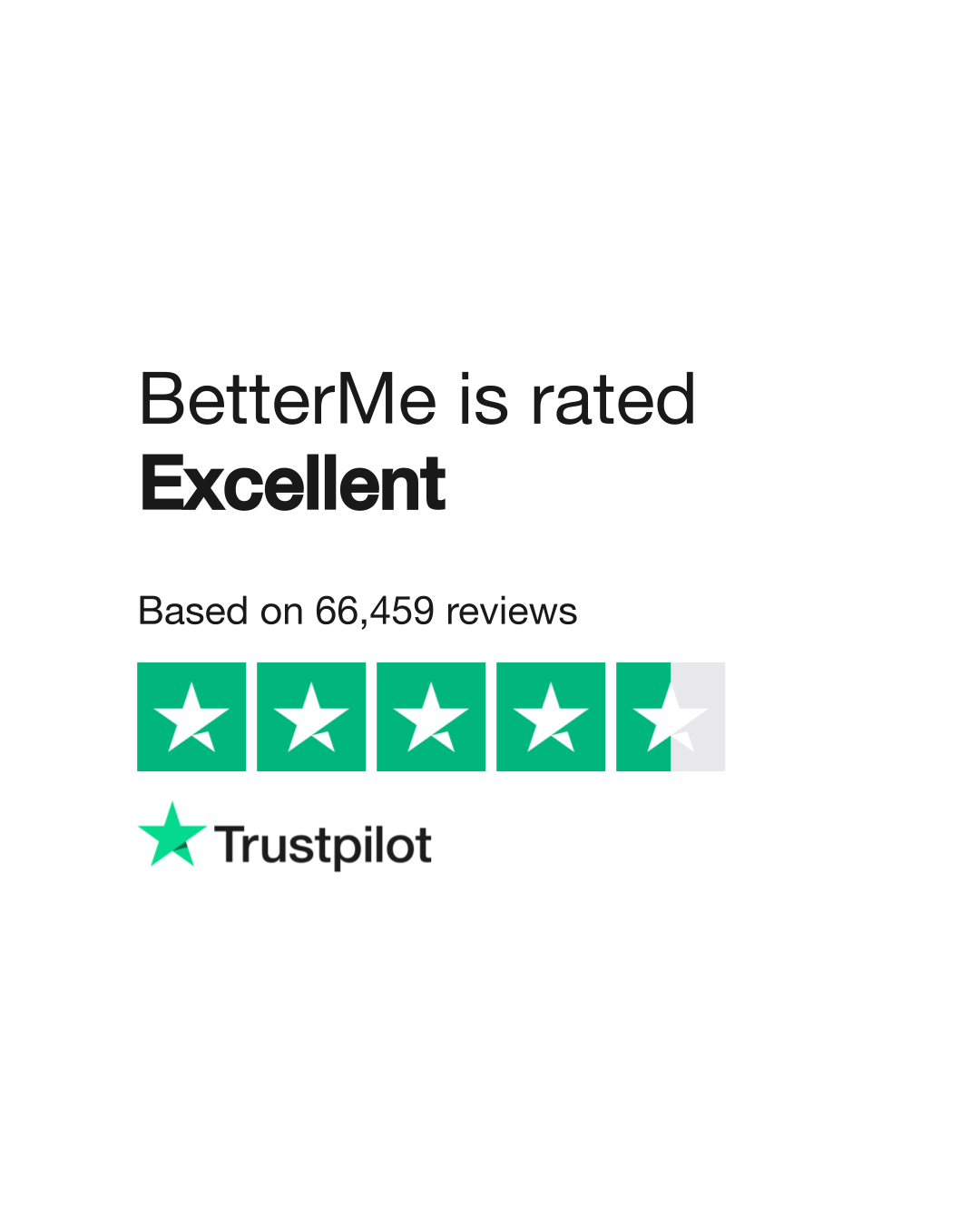 BetterMe Reviews  Read Customer Service Reviews of betterme.world