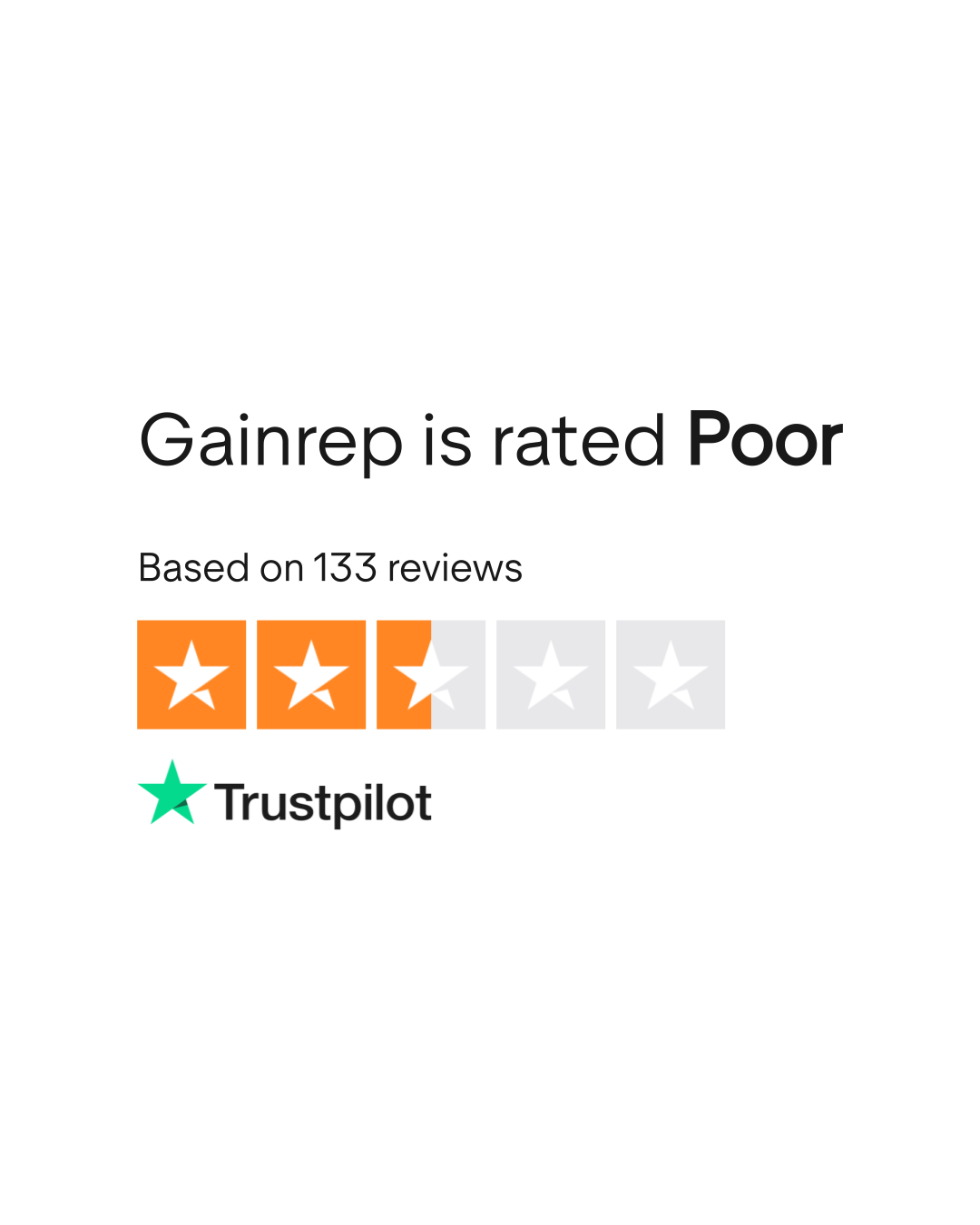 Gainrep Reviews Read Customer Service Reviews of gainrep