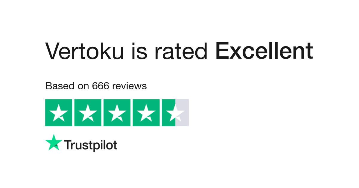 Vertoku Reviews