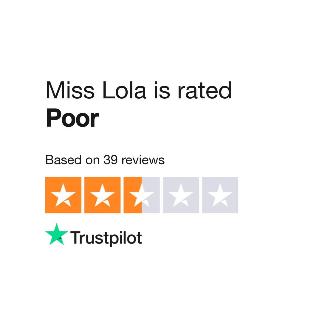 MISS LOLA on the App Store