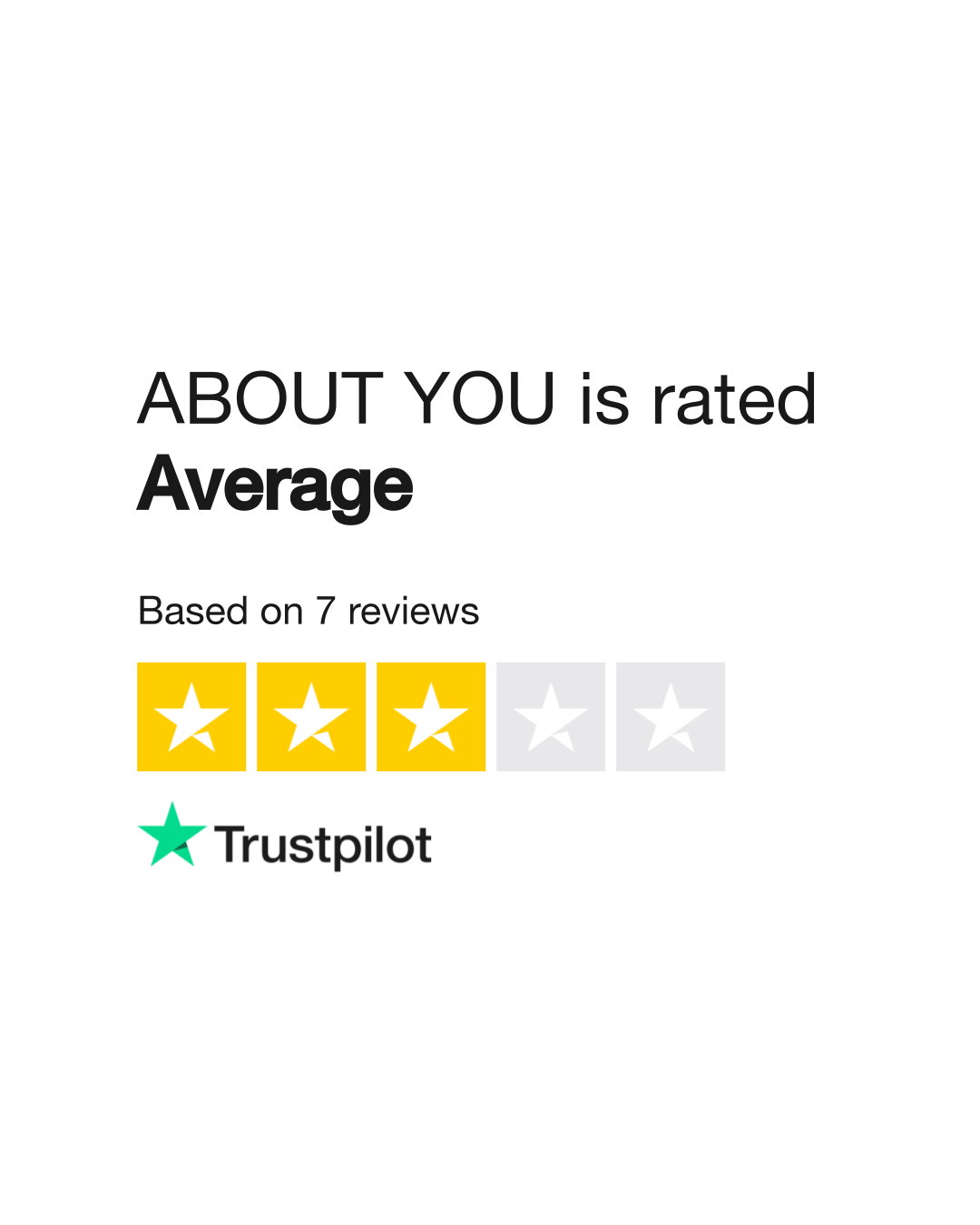 about-you-reviews-read-customer-service-reviews-of-aboutyou-cz