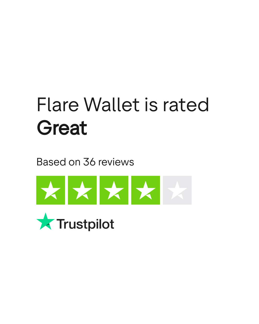 Flare Wallet Reviews | Read Customer Service Reviews of flarewallet.io