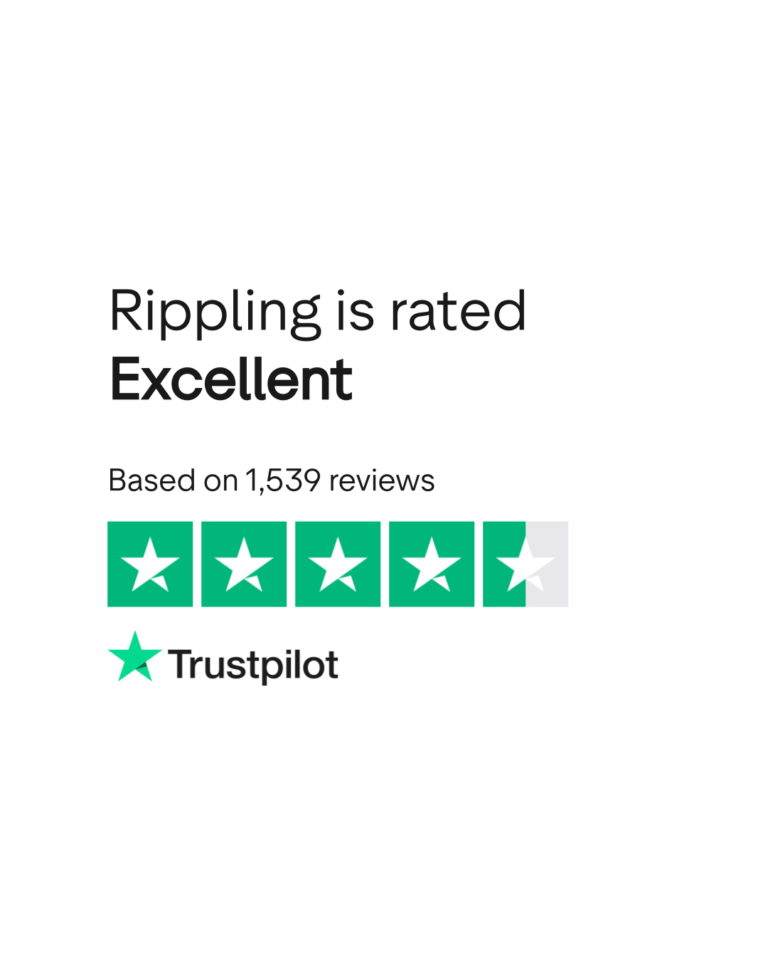 Rippling Reviews | Read Customer Service Reviews of rippling.com
