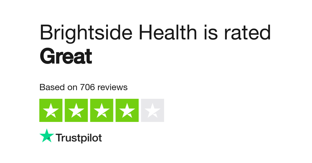 Brightside Health Reviews Read Customer Service Reviews of brightside