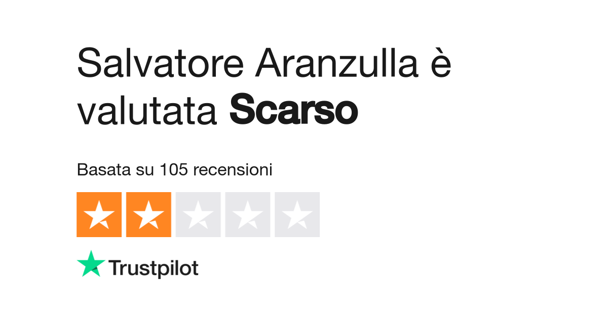 Salvatore Aranzulla  Leggi le recensioni dei servizi di www.aranzulla.it