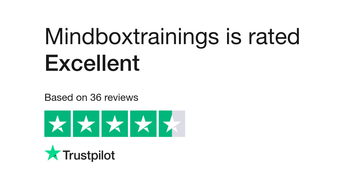 Mindboxtrainings Reviews Read Customer Service Reviews of