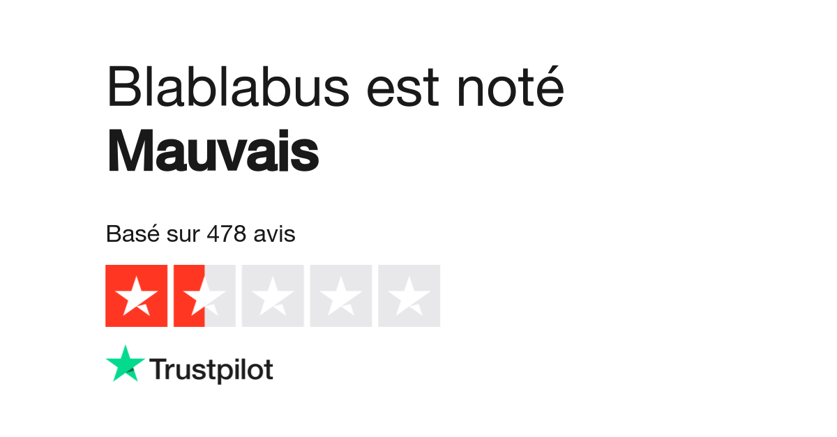 Avis de Blablabus Lisez les avis marchands de blablabus.de