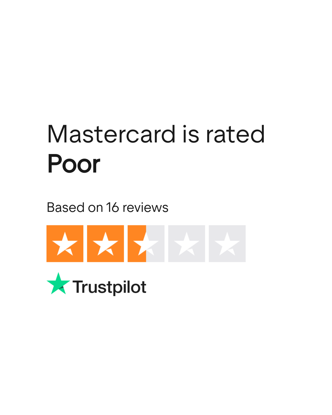 mastercard-reviews-read-customer-service-reviews-of-mastercard-ua