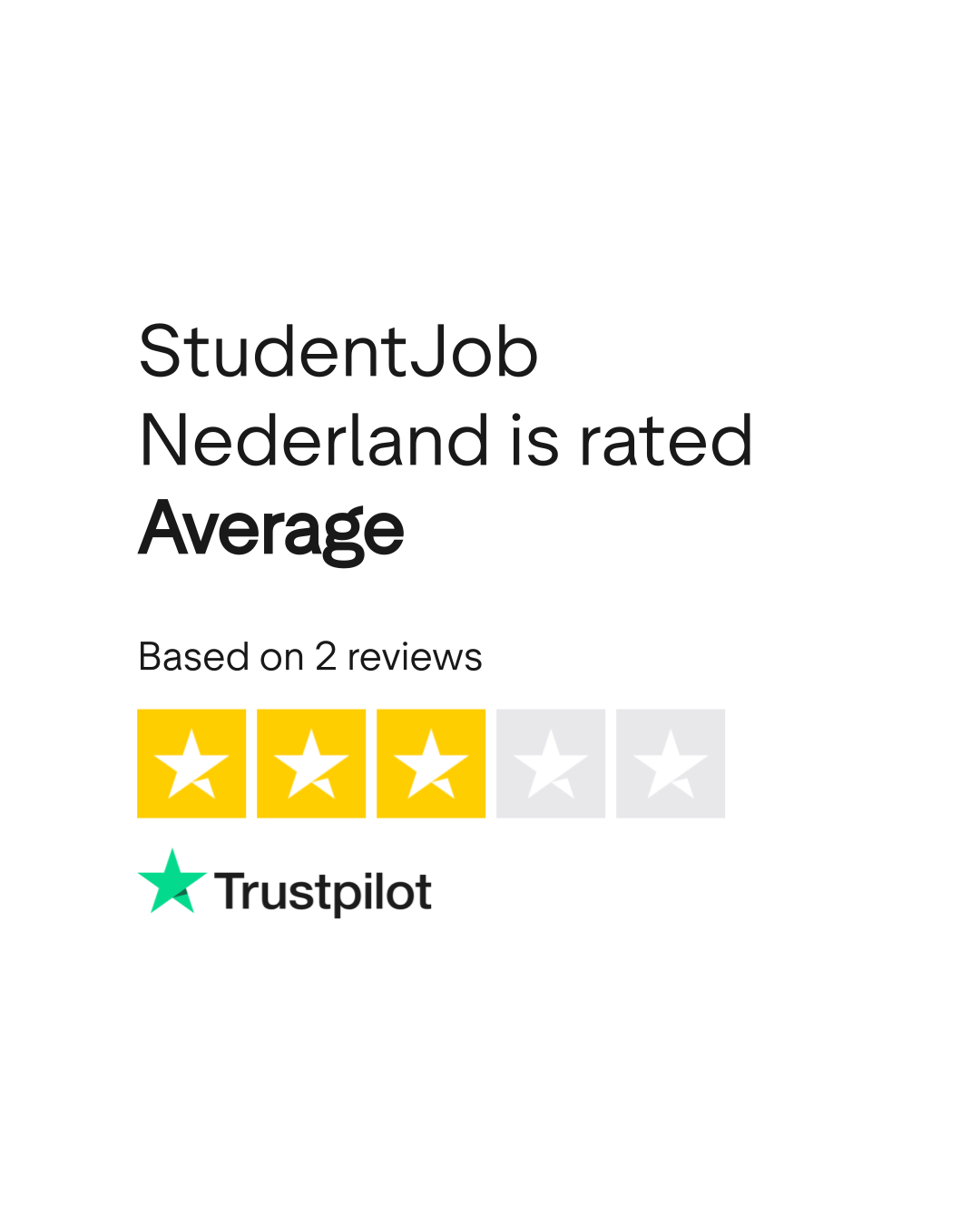 StudentJob Nederland Reviews | Read Customer Service Reviews of www ...
