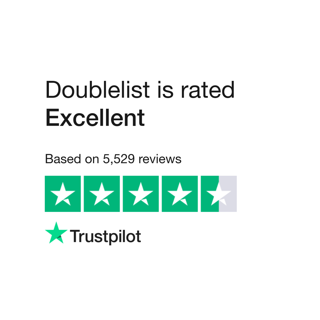 Doublelist Reviews | Read Customer Service Reviews of doublelist.com