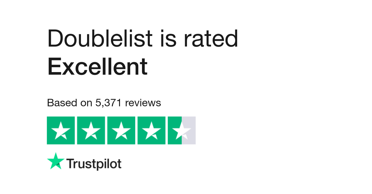 Doublelist Reviews Read Customer Service Reviews of(02)