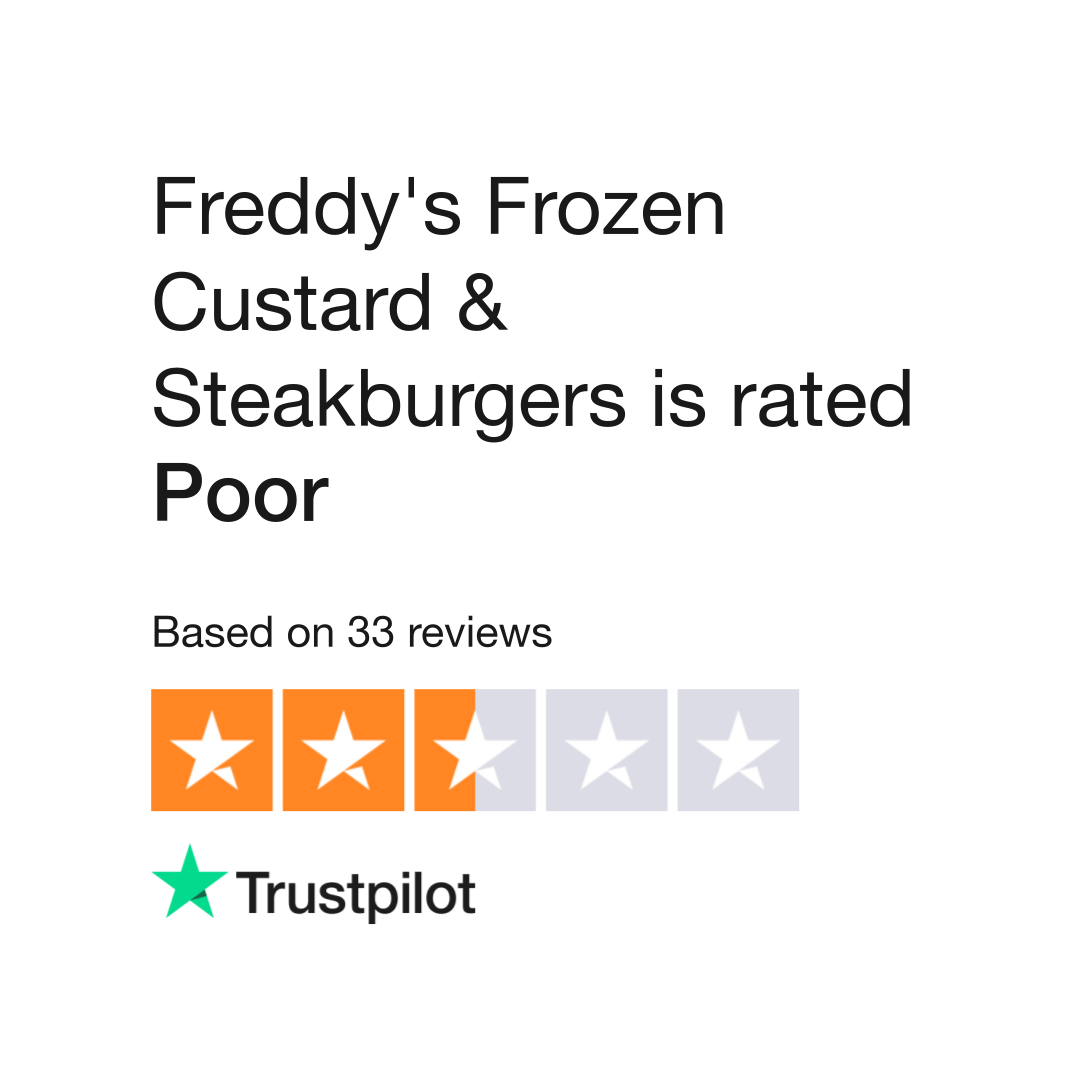 Freddy's Frozen Custard NPS & Customer Reviews