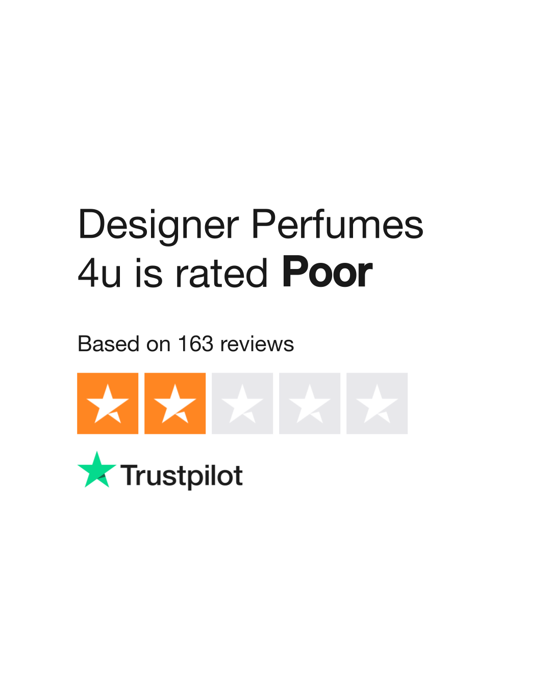 Designer Perfumes 4u - Louis Vuitton 🥈💦 Parfum NOW REDUCED