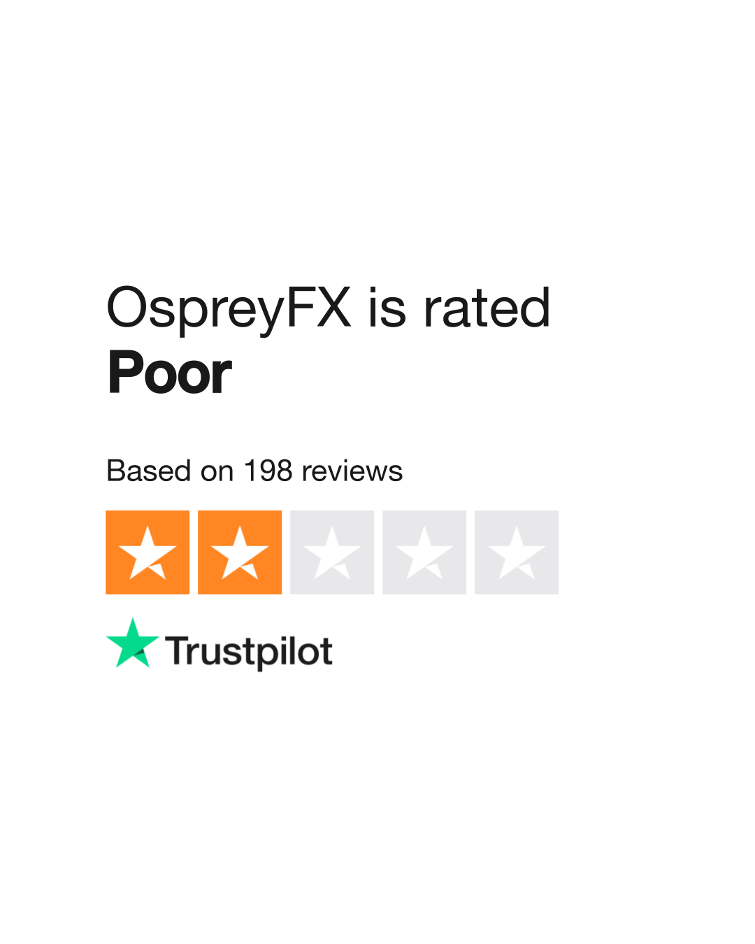 Ospreyfx Review Ospreyfx Reviews Read Customer Service Reviews Of Ospreyfx Com