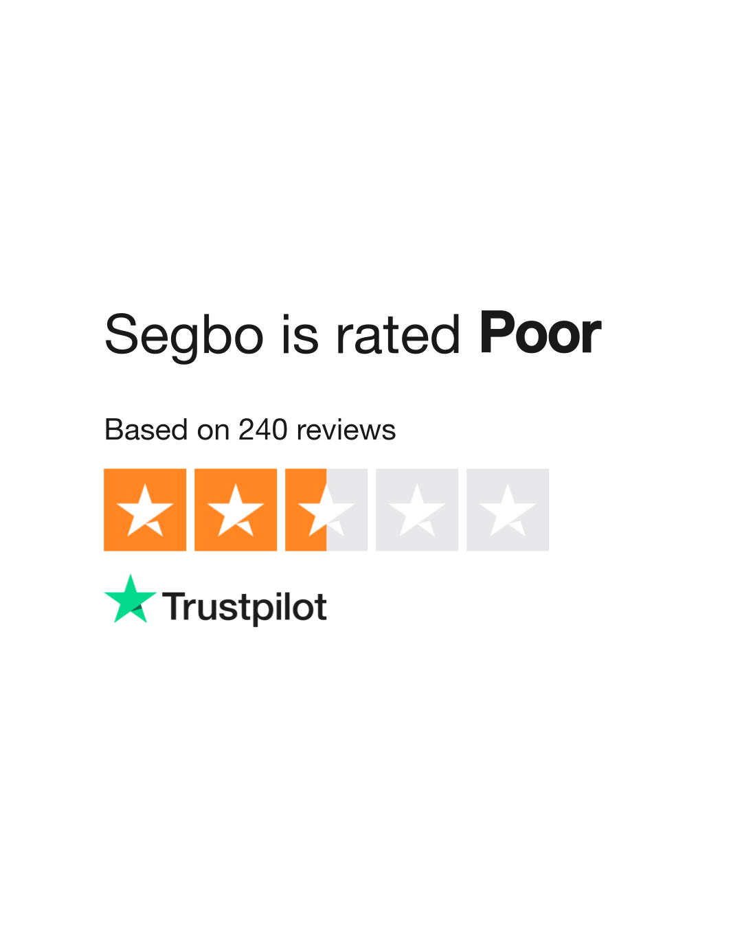 Segbo Reviews Read Customer Service Reviews of segbo