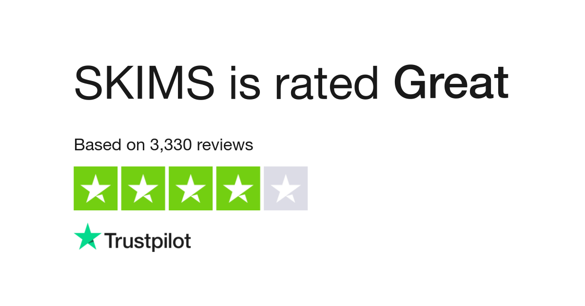 SKIMS Reviews  Read Customer Service Reviews of skims.com