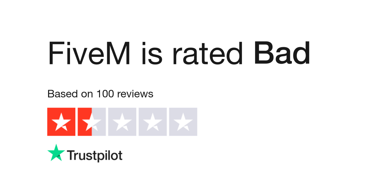 FiveM Mods Reviews  Read Customer Service Reviews of esx-scripts.com