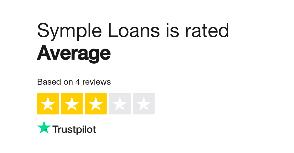 Symple Loans Reviews