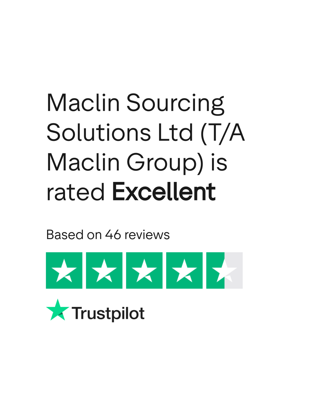 Maclin Sourcing Solutions Ltd (T/A Maclin Group) Reviews Read
