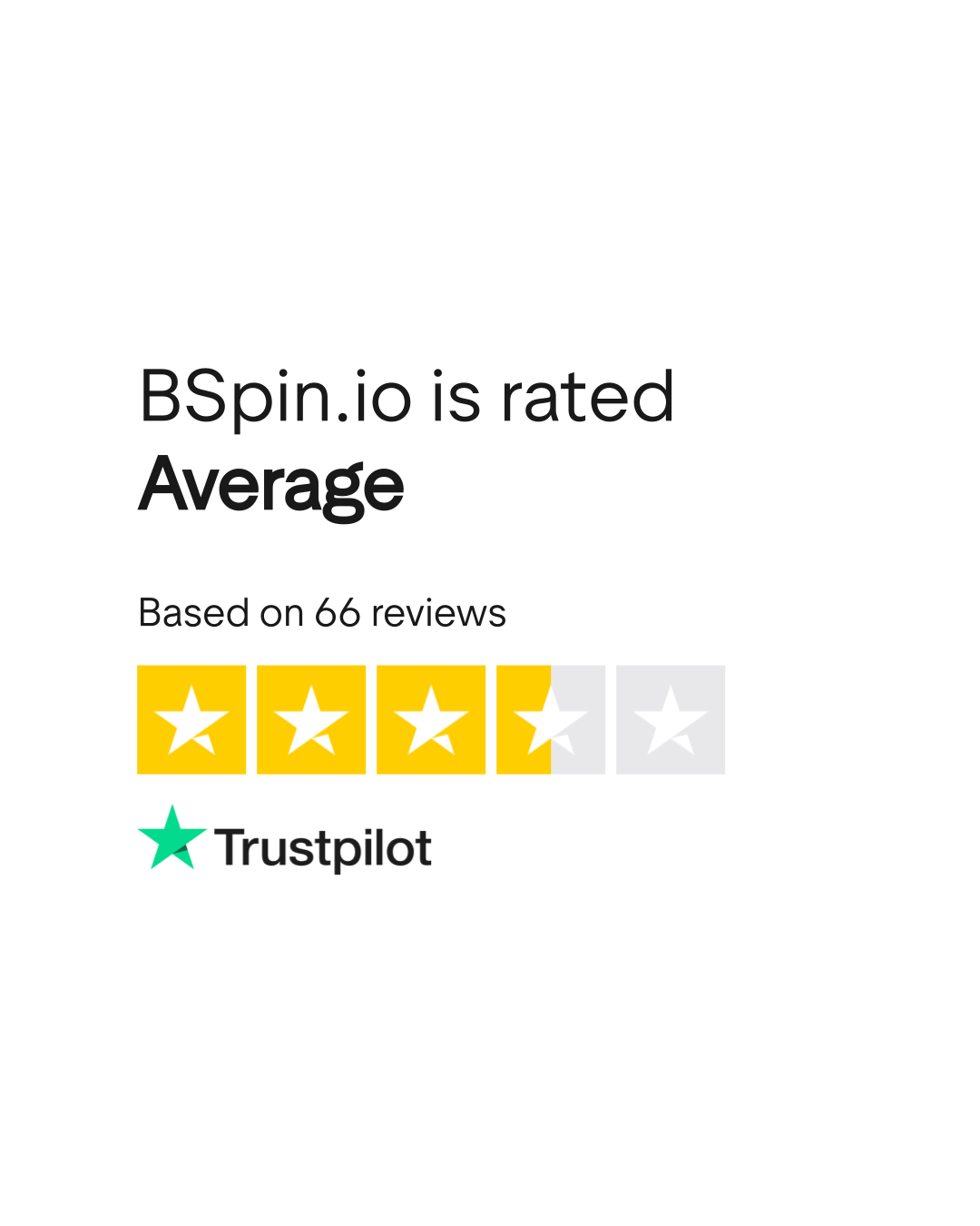 BSpin.io Reviews | Read Customer Service Reviews of bspin.io