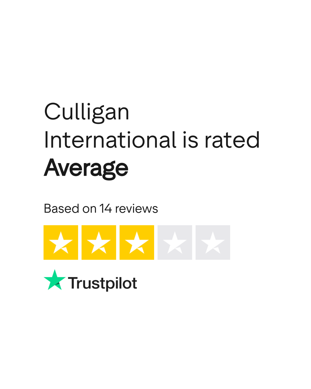 culligan-international-reviews-read-customer-service-reviews-of