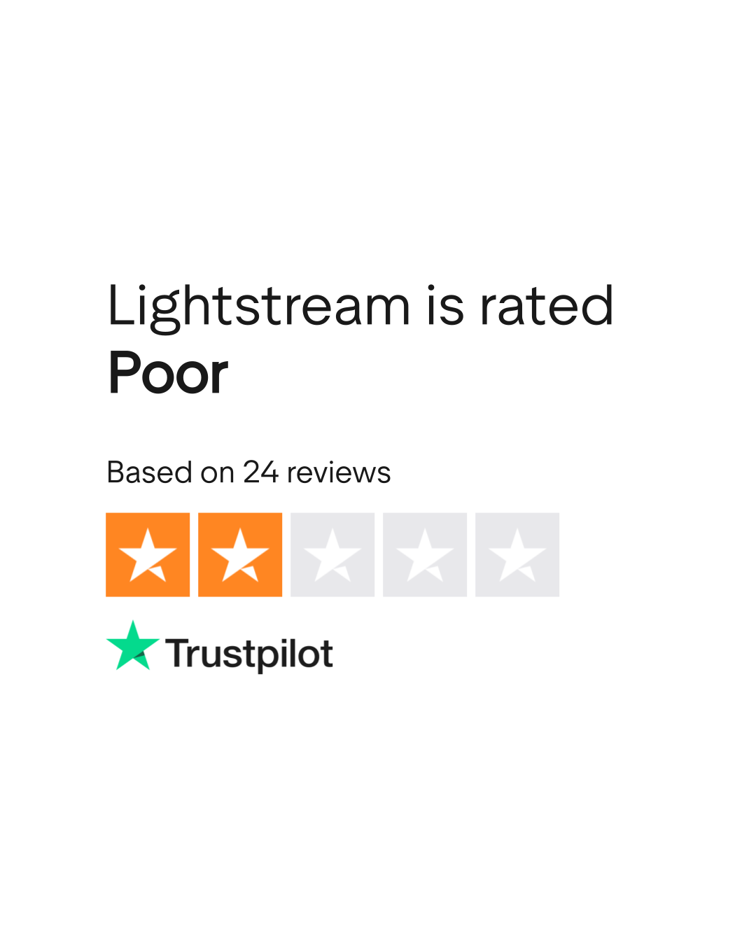 Lightstream Reviews Read Customer Service Reviews of www