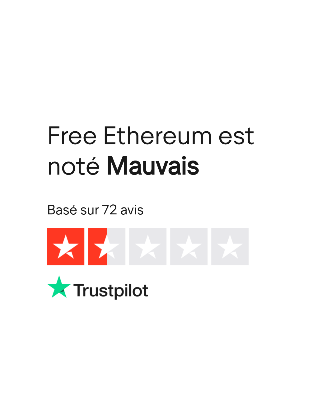 Avis de Free Ethereum | Lisez les avis marchands de www.free-ethereum.io