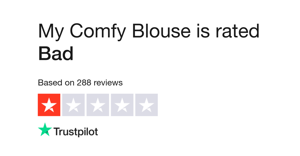 Comfys Reviews  Read Customer Service Reviews of comfys.in