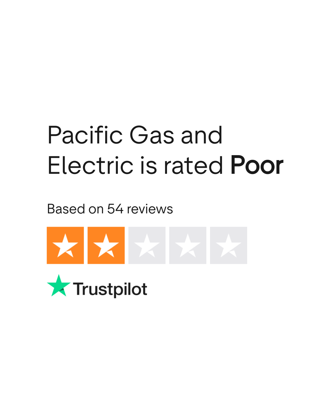 Pacific Gas and Electric Reviews Read Customer Service Reviews of