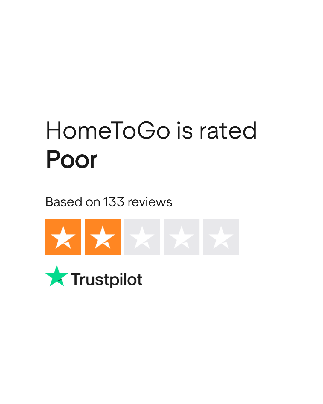 HomeToGo Reviews  Read Customer Service Reviews of home-to-go.ca