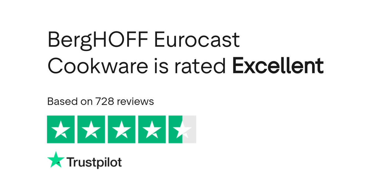 Eurocast Cookware Reviews: Unbiased Insights & Honest Opinions