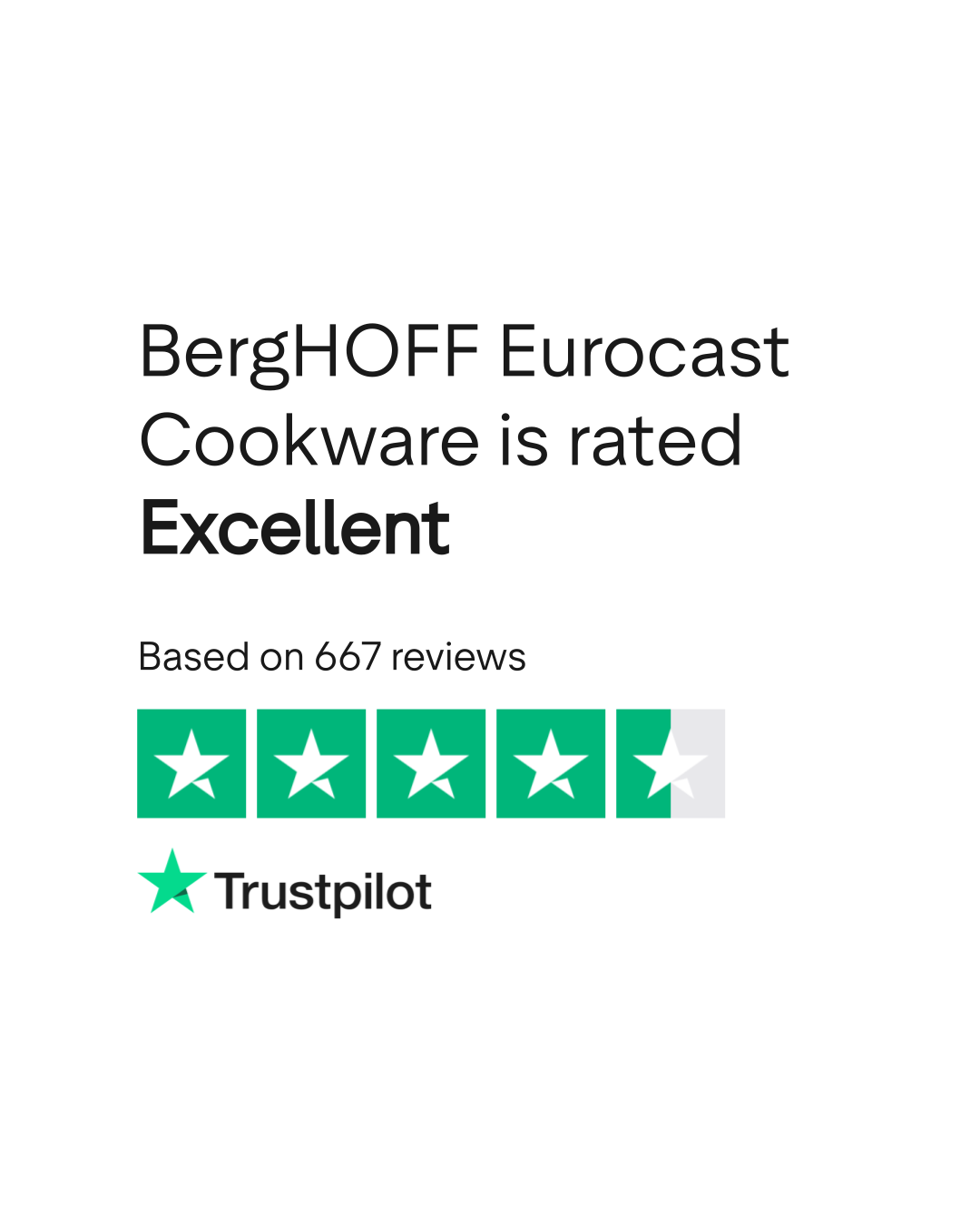 Berghoff Eurocast 12 Fry Pan