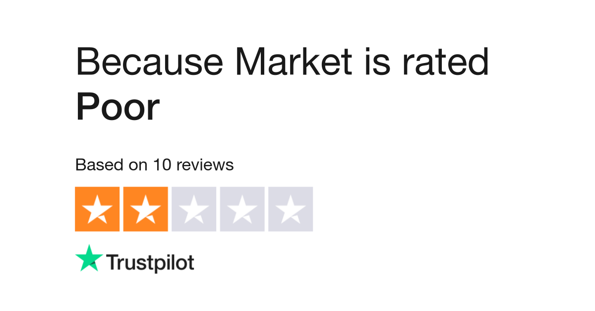 Because Market Reviews  Read Customer Service Reviews of