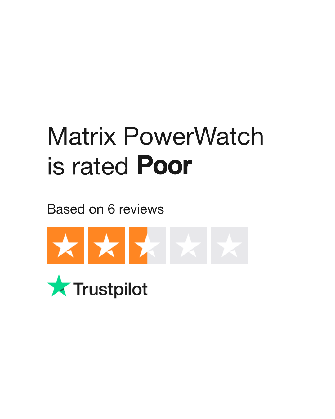 Matrix powerwatch online review