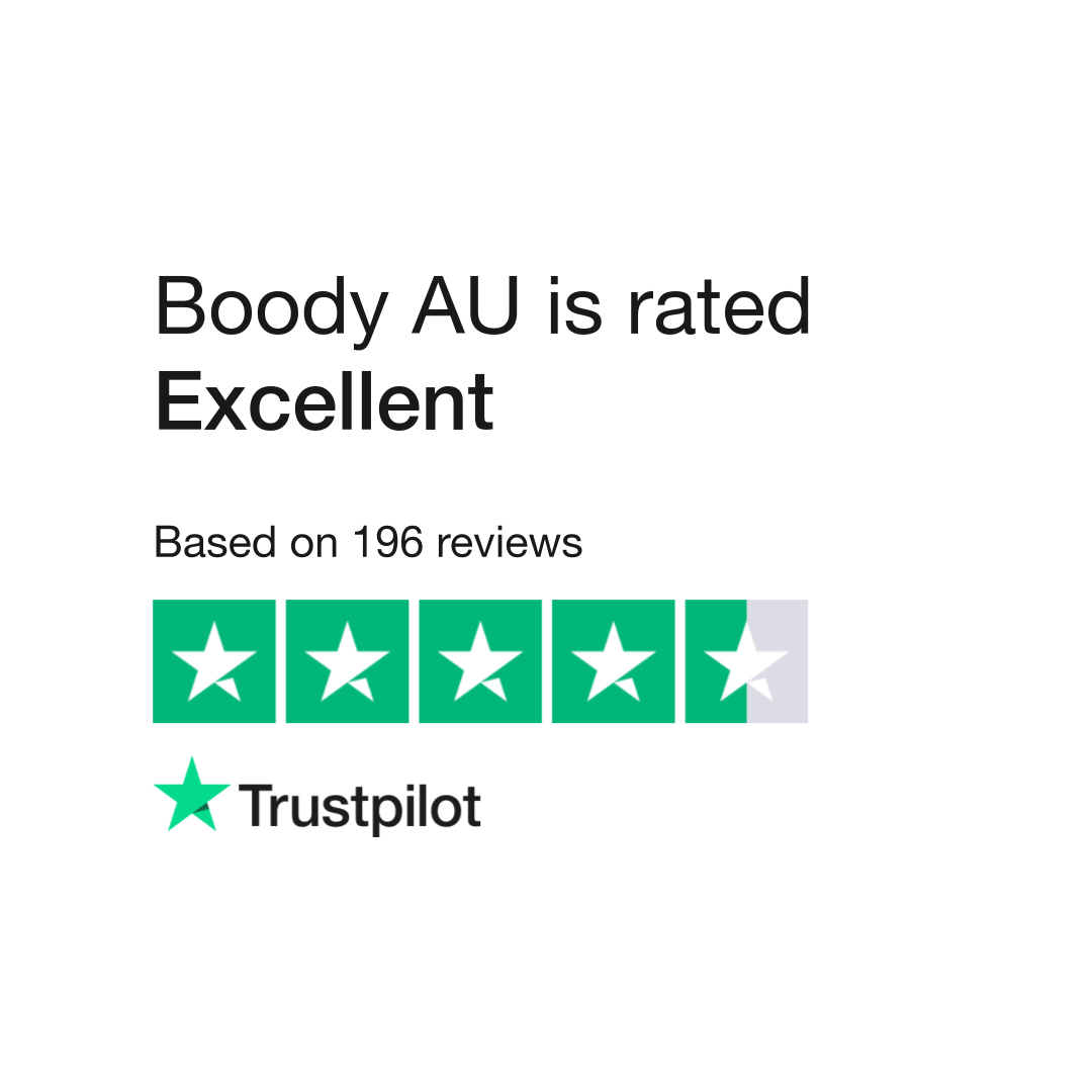 Boody AU Reviews  Read Customer Service Reviews of www.boody.com.au