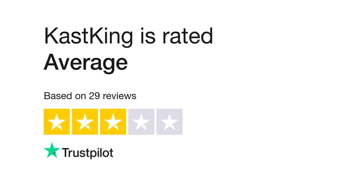 KastKing Reviews  Read Customer Service Reviews of kastking.com