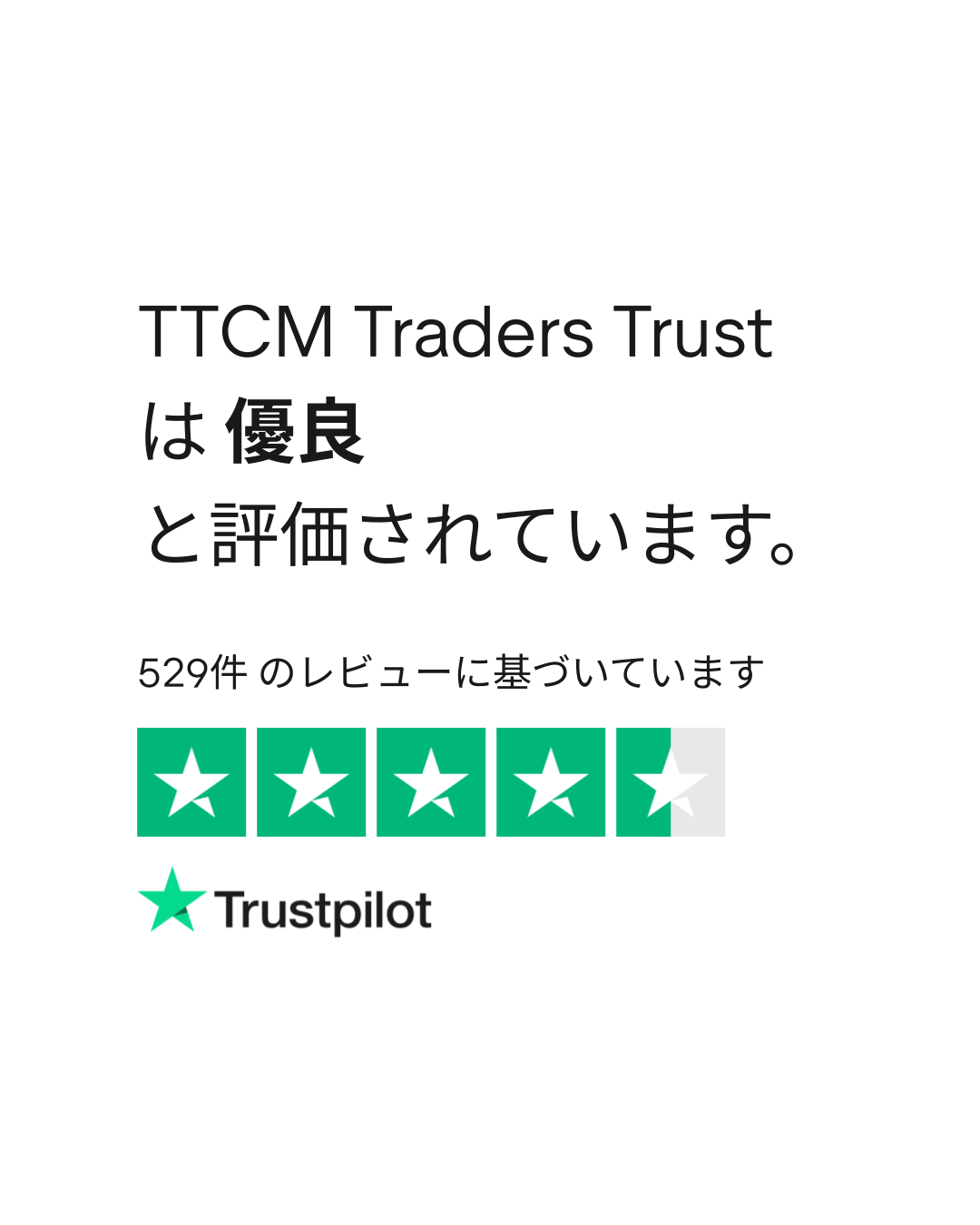 TTCM Traders Trust のレビュー| traders-trust.com についてカスタマーサービスのレビューをご覧ください